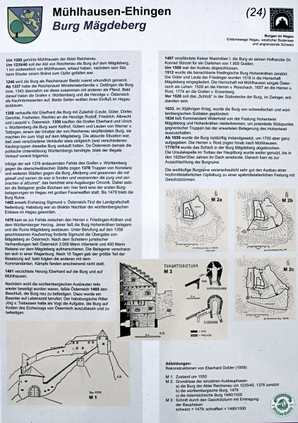 Zeittafel durch Anklicken vergr�ssern